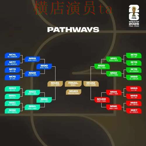 世界杯投注平台推荐数据分析怎么选?整理给你答案(2026世界杯) 世界杯投注平台推荐数据分析怎么选?整理给你答案(2026世界杯)
